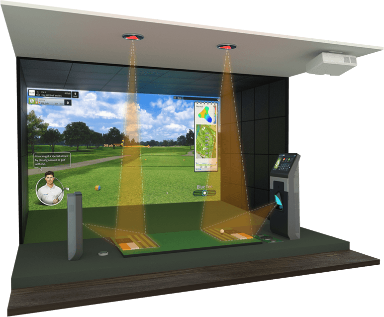 THE SIMULATOR THAT CHANGED THE WORLD OF INDOOR GOLF
