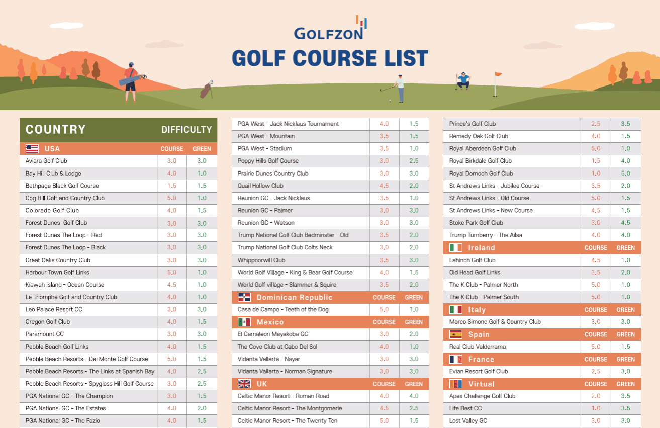 the_updated_course_poster_reflecting_the_december_patch_is_now_available_for_download